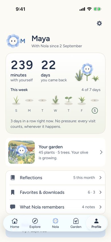 Profile with progress: 239 minutes with yourself, 22 days you came back, this week shown as small plants